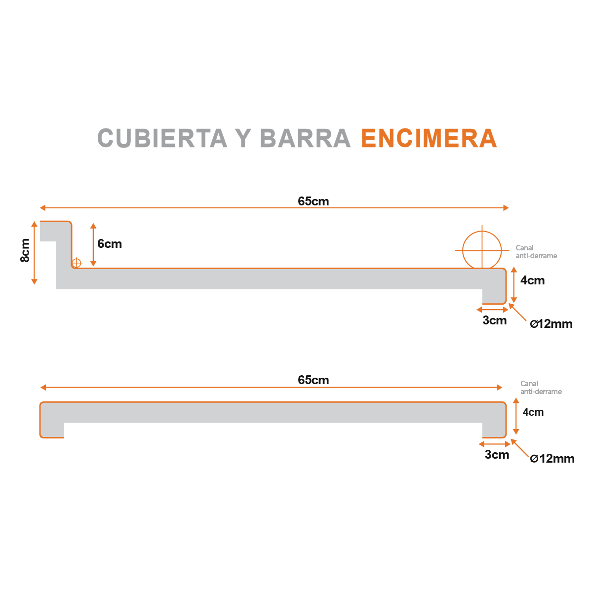Cubierta de Cocina Encimera NAPSA con Laminado Formica® - Imagen 19